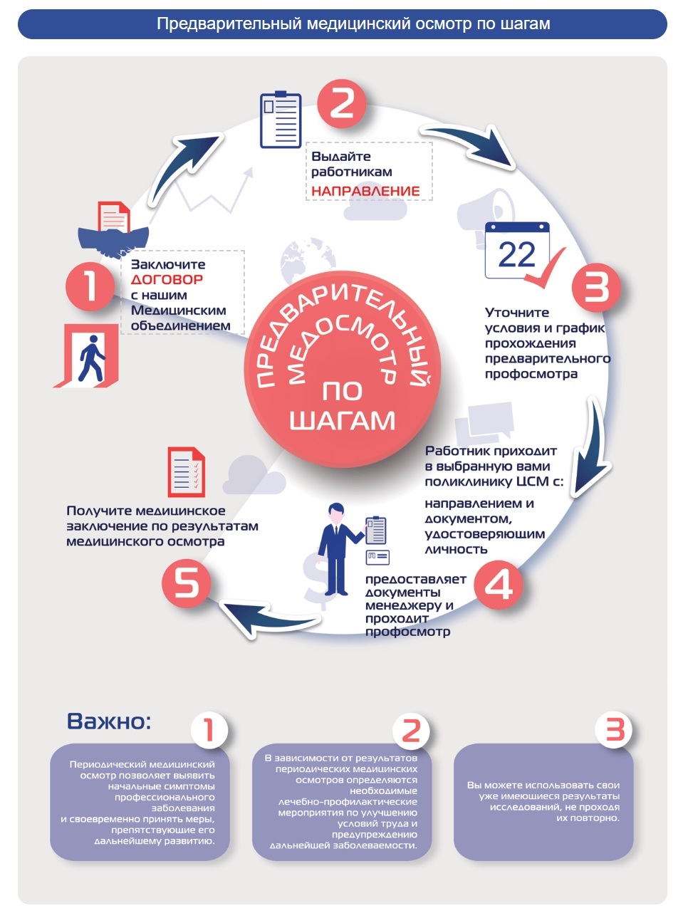 Автострахование в томске адреса