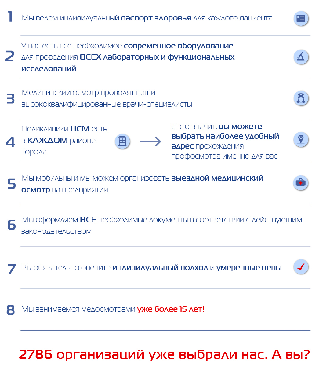 Медосмотр адреса